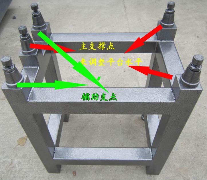 大理石平臺(tái)怎樣安裝調(diào)水平（帶圖講解）